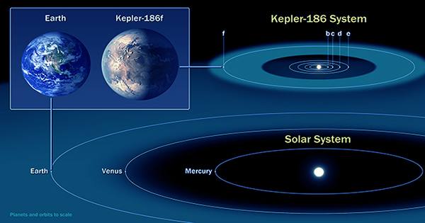 Nearby-Super-Earth-Could-Be-Perfect-Contender-For-Studying-Exoplanet-Atmospheres-1