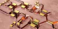 Researchers develop an optical switch that enables optical quantum computing chips