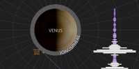 NASA’s Parker Solar Probe Detected a Natural Radio Signal in Venus’ Atmosphere