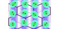 Researchers discover how to Generate 2D Superconductivity at Higher Temperatures