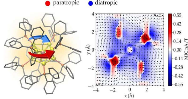 Scientists-evaluate-passing-currents-within-gold-nanoparticles-1