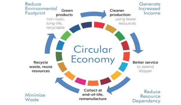 A-Framework-for-Electronic-Waste-Recycler-to-Pursue-Fraudulent-Activities-1