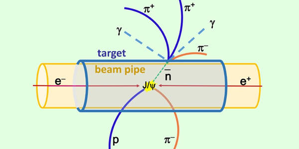 A-New-Abundant-Source-of-Rare-Subatomic-Particles-–-Antineutrons-and-Hyperons-1
