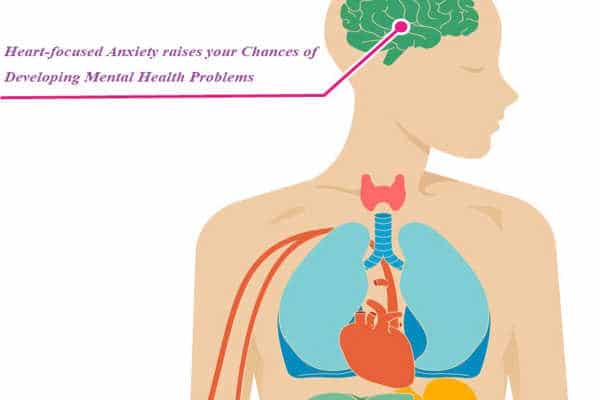 Heart-focused-Anxiety-raises-your-Chances-of-Developing-Mental-Health-Problems-1