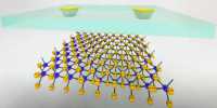 Superconductors are Electrically Linked to Ultrathin Semiconductors