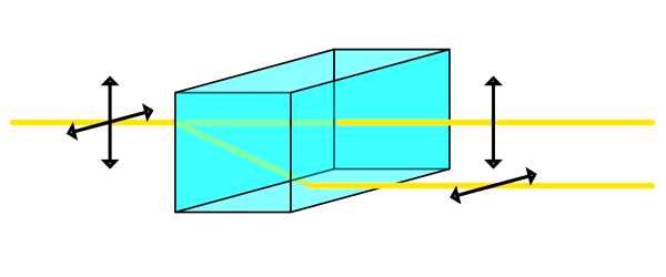 Pure-Energy-is-Transformed-into-Matter-Antimatter-by-Colliding-with-Light-1