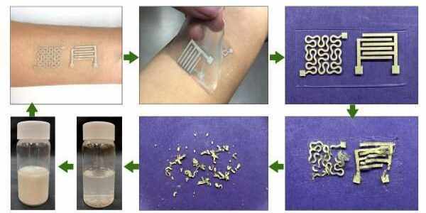 Researchers-Show-a-Method-for-Reusing-Nanowires-in-Electronic-Devices-1