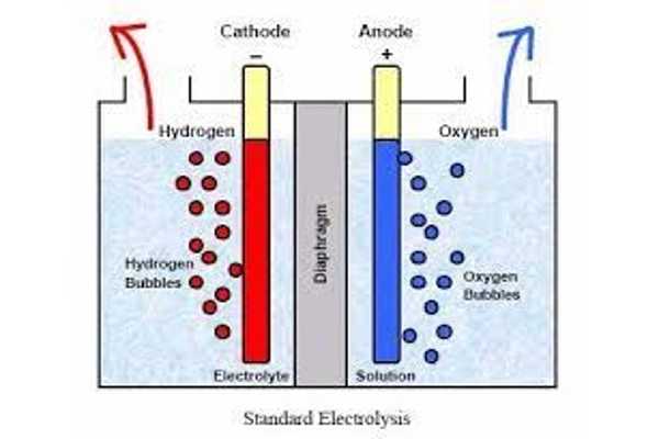 Producing-Electrolytic-Hydrogen-at-a-Lower-Cost-1