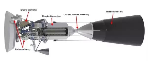 A-Loop-of-Experimentation-for-Reproducing-Nuclear-Reactors-in-Space-1