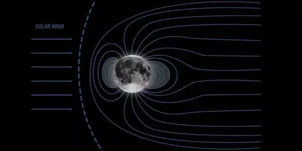 Lunar-samples-Reveal-the-Truth-about-the-Moons-alleged-Magnetic-Shield-1