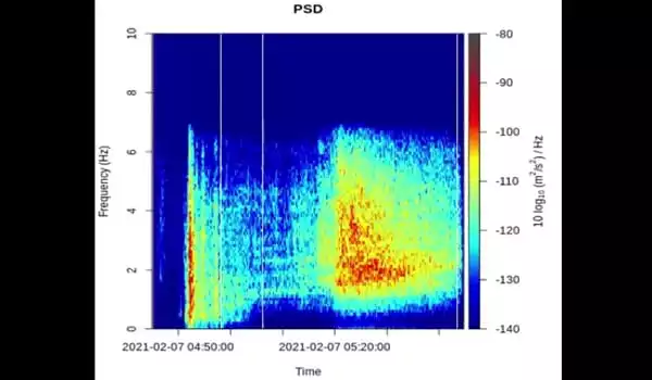 The-Importance-of-Seismological-Forensics-in-Early-Warning-1