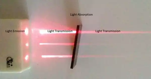 Through Opaque Materials, Smuggling Light is Possible