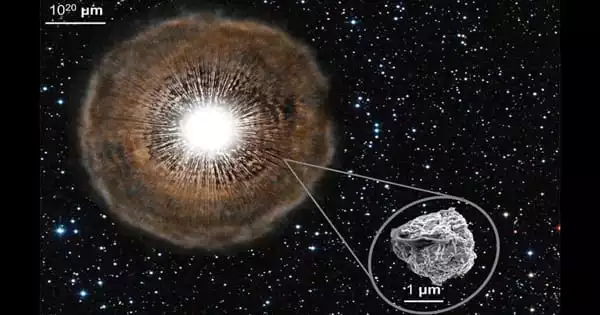 Meteorites Contain Stellar ‘Fossils’ that Point to Distant Stars
