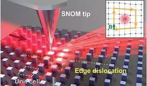 Light-States-on-the-Smallest-Length-Scales-are-protected-by-Artificial-Material-1