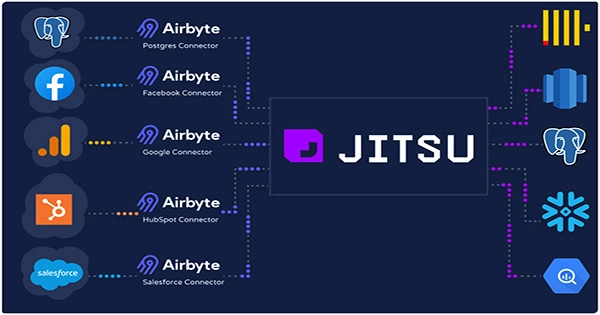 Airbyte-Launches-a-Hosted-Version-of-Its-Integration-Platform-1
