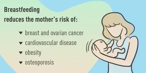 Breastfeeding-Lowers-the-Risk-of-Cardiovascular-Disease-in-Mothers-1