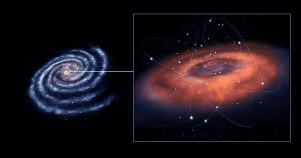 Closest-Supermassive-Black-Hole-Pair-to-Earth-Are-Also-Close-To-Each-Other