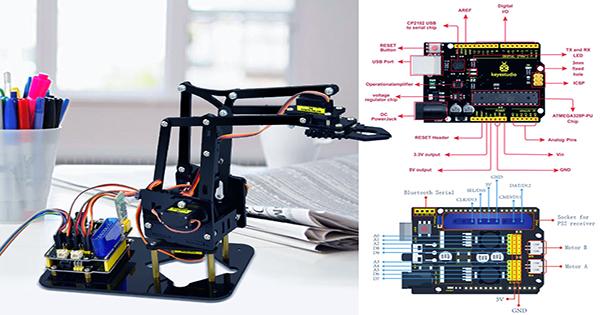 Enjoy 20% Green Monday Savings on the How To’s to Building Your Own Robot Arm
