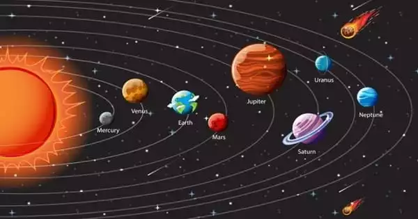 Earth and Mars were Created from Material of the Inner Solar System