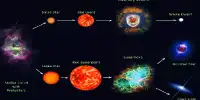 How Giant Stars End Up in “Impossible” Locations