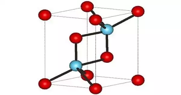 Actinium(III) Oxide – a Chemical Compound