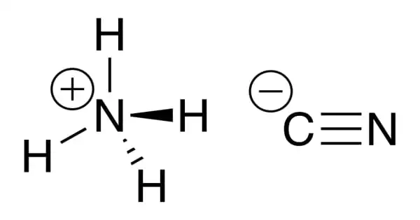 Ammonium Cyanide – an Inorganic Compound