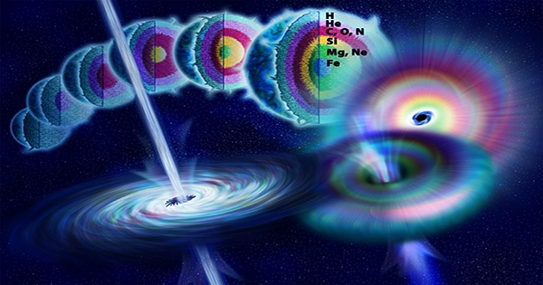 Giant Beam of MatterAntimatter 7 Light-Years Long Released By Tiny Pulsar