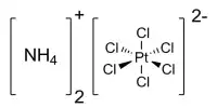 Ammonium Hexachloroplatinate – an Inorganic Compound
