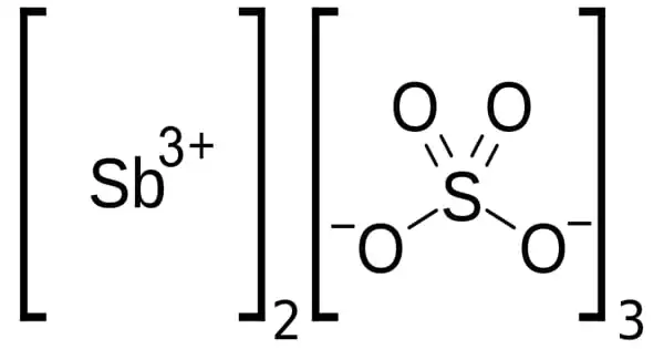 Antimony Sulfate – a Hygroscopic Salt