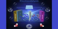 Electrochemical Synthesis is now achievable in absence of Electric Power Supply