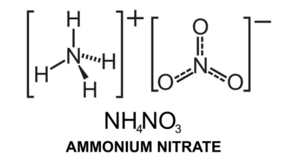 Ammonium Nitrate – a Chemical Compound