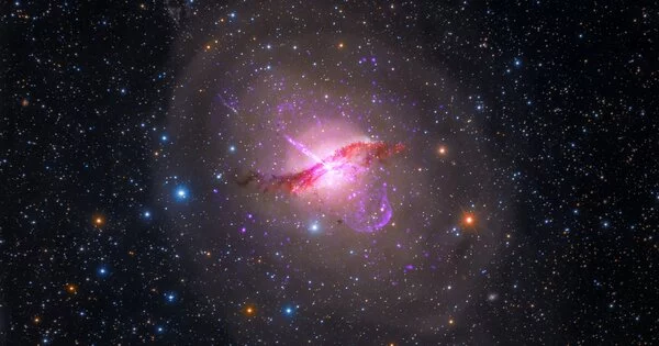Black Hole Pool in the Galactic Center