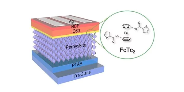 New-Materials-may-lead-to-Lower-cost-Solar-Cells-1