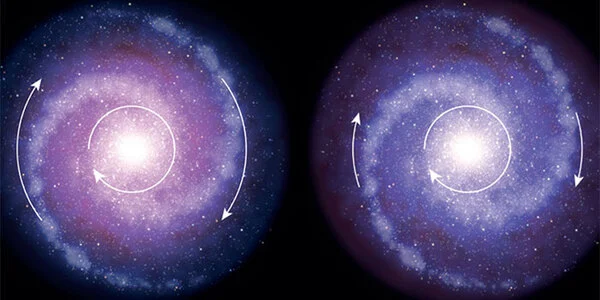 Observing-the-Beginning-of-Galaxy-Rotation-in-the-Early-Universe-1