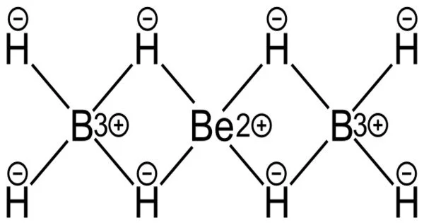 Beryllium Borohydride