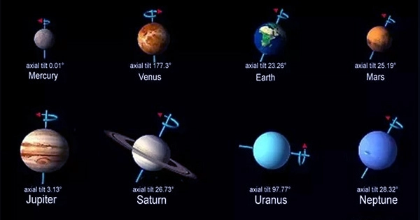 Why Does Venus Rotate In the Wrong Direction?