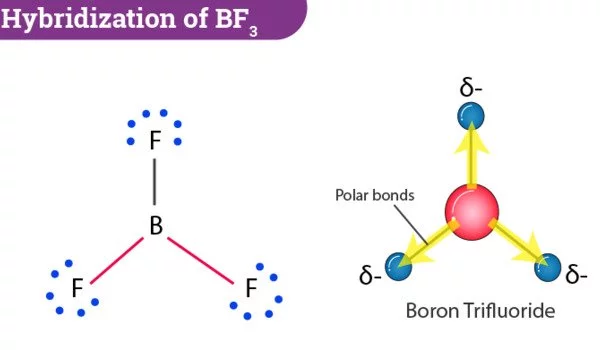 Boron-Trifluoride-1