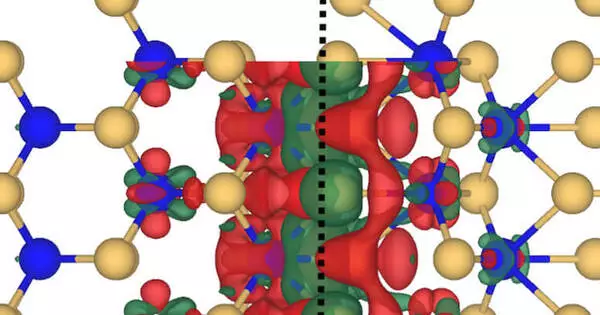 Electricity could be Generated by 2D Boundaries