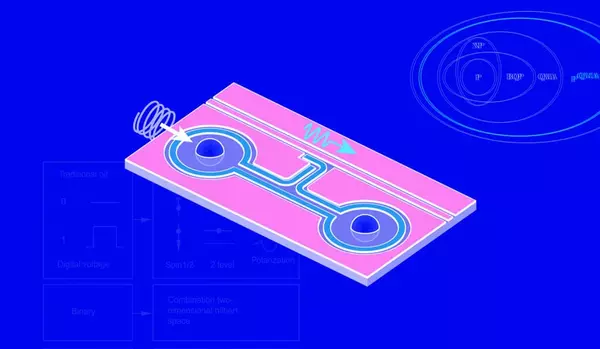 New-Quantum-Computers-may-be-made-possible-by-Tiny-Magnets-1