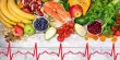 A Lack of Access to Nutritious Food may Increase the Risk of Dying from Heart Failure