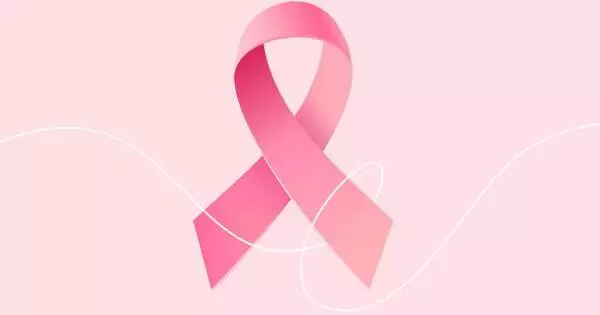 AI can Forecast the Efficacy of Breast Cancer Chemotherapy