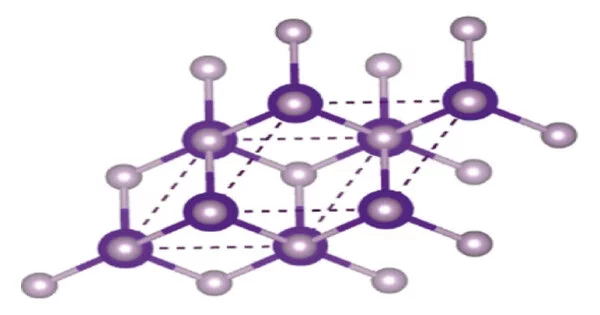 Indium Phosphide – a binary semiconductor composed