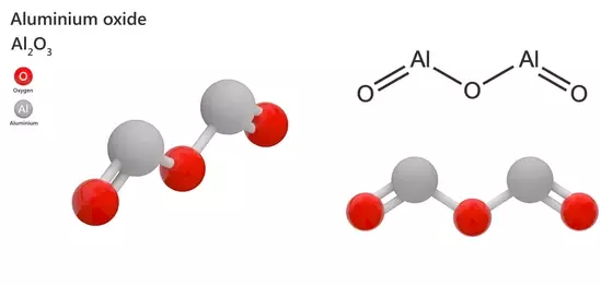Aluminium(I) Oxide