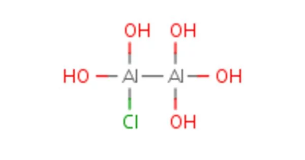 Aluminium Chlorohydrate – a group of salts