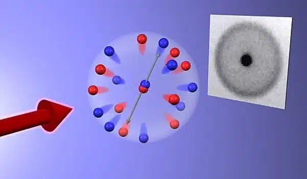 Researchers develop manual for engineering spin dynamics in nanomagnets