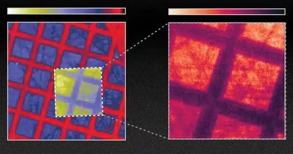 Researchers improve Radiation Detection and Imaging Materials