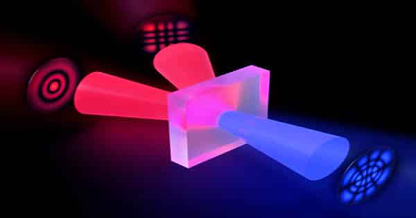 Researchers use Structured Light to Demonstrate Noise-free Communication