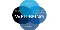 How Learning about Wellbeing can improve the Wellbeing of University Students