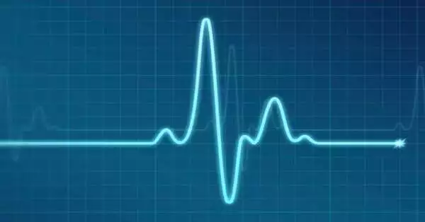 A Repurposed Medication shows potential in the Treatment of Cardiac Arrhythmias