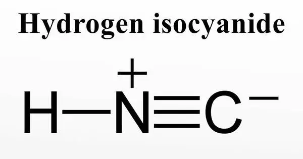 Hydrogen Isocyanide